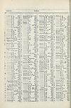 Thumbnail of file (1796) 