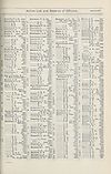 Thumbnail of file (1901) 