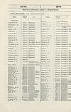 Thumbnail of file (1724) 