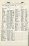 Thumbnail of file (1764) 