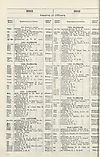 Thumbnail of file (1772) 