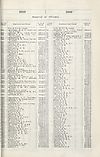 Thumbnail of file (1775) 