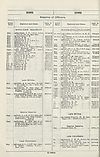 Thumbnail of file (1794) 
