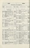 Thumbnail of file (1804) 