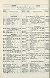 Thumbnail of file (1808) 