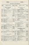 Thumbnail of file (1824) 