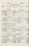 Thumbnail of file (1828) 