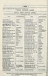 Thumbnail of file (1848) 