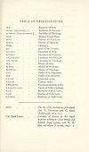 Thumbnail of file (30) [Page xxiii] - Table of abbreviations