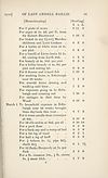 Thumbnail of file (194) Page 81