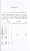 Thumbnail of file (230) [Page 207] - Appendices