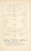 Thumbnail of file (54) Illustration - Diagram showing arrangement of Choir