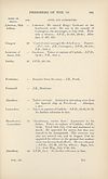 Thumbnail of file (410) Page 401
