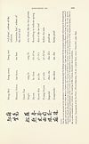 Thumbnail of file (354) Page 269