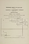 Thumbnail of file (525) Map - Parish of Banchory Ternan, (part of) Aberdeenshire