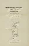 Thumbnail of file (729) Map - Parish of Cawdor, Inverness-shire
