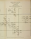 Thumbnail of file (73) Map - Parish of Duirnish, Inverness-shire (Island of Skye)