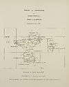 Thumbnail of file (370) Map - Parish of Dunnichen and Dunnichen (detached)