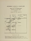 Thumbnail of file (335) Map - Parish of Whalsey