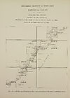 Thumbnail of file (73) Map - Parish of Sleat