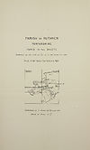 Thumbnail of file (660) Map - Parish of Ruthven