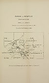 Thumbnail of file (158) Map - Parish of Newtyle