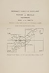 Thumbnail of file (647) Map - Parish of Meigle