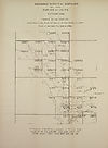 Thumbnail of file (43) Map - Parish of Lairg