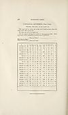 Thumbnail of file (54) Commercial Arithmetic - First Paper