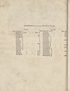 Thumbnail of file (890) Plates index