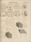 Thumbnail of file (857) Plate 165