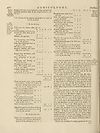 Thumbnail of file (498) Page 470