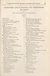 Thumbnail of file (725) Page 631 - Classified lists of trades and professions in Japan
