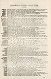 Thumbnail of file (1224) [Page 1115] - Hongkong street directory