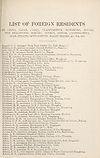 Thumbnail of file (1646) [Page 1517] - List of foreign residents