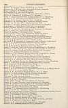 Thumbnail of file (1817) Page 1688