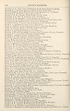Thumbnail of file (1819) Page 1690