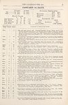 Thumbnail of file (55) Page li - Calendar for 1918