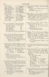 Thumbnail of file (1244) Page 1164