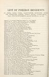 Thumbnail of file (1500) [Page 1420] - List of foreign residents