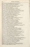 Thumbnail of file (1680) Page 1600