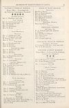 Thumbnail of file (1729) Page 29