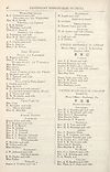 Thumbnail of file (1750) Page 50