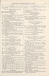 Thumbnail of file (1757) Page 57