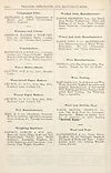 Thumbnail of file (1876) Page lxxvi