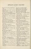 Thumbnail of file (1171) [Page 1086] - Hongkong ladies' directory