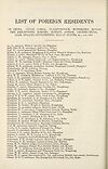 Thumbnail of file (1613) [Page 1512] - List of foreign residents