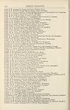 Thumbnail of file (1659) Page 1558