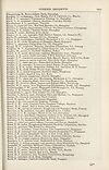 Thumbnail of file (1742) Page 1641