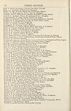 Thumbnail of file (1817) Page 1716